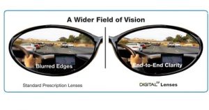 traditional versus digital lenses